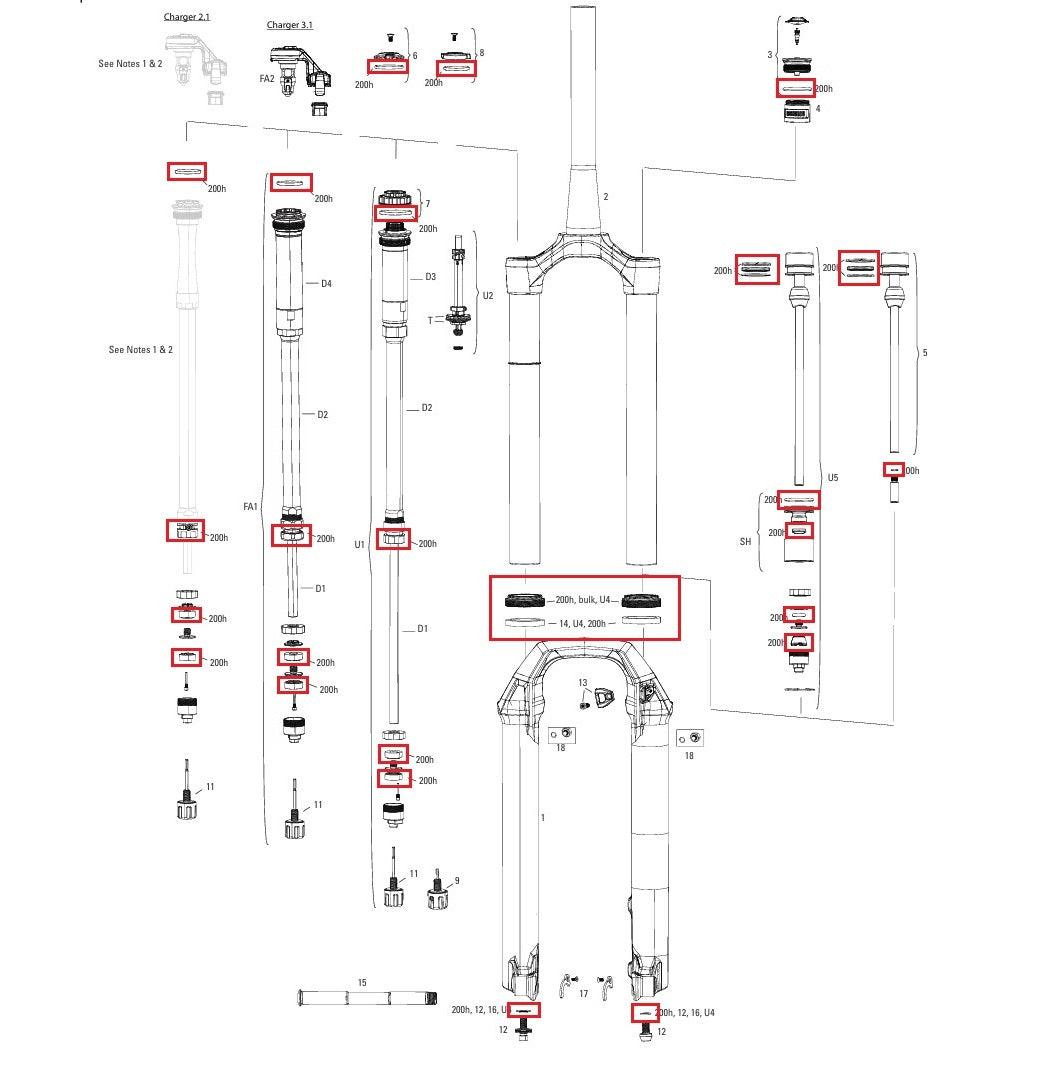 200 uur/jaar onderhoudskit ROCKSHOX PIKE BASE/SELECT/SELECT+/ULTIMATE (2022+) Gen-C