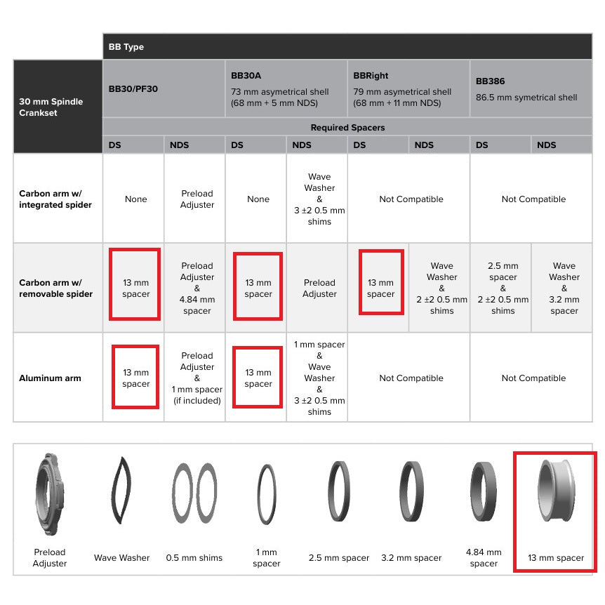 SRAM BB30/PF30 ROAD/MTB 13mm crankstel spacer