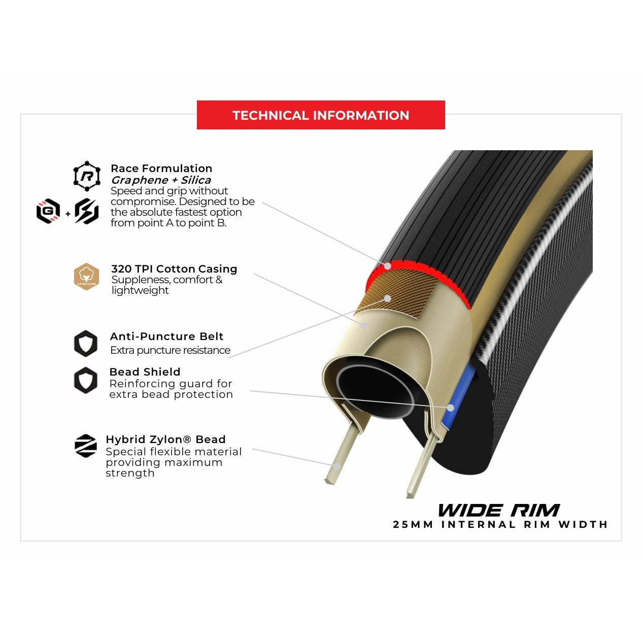 VITTORIA CORSA PRO WIDE Graphene G2.0 700x29c Tubeless Ready Beige band
