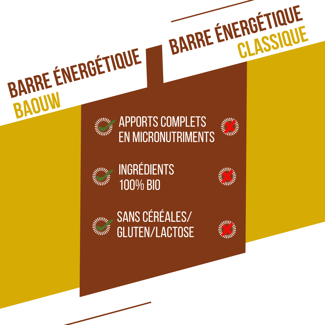 BAOUW ORGANIC EXTRA Banaan-Pecan Energiereep (50g)