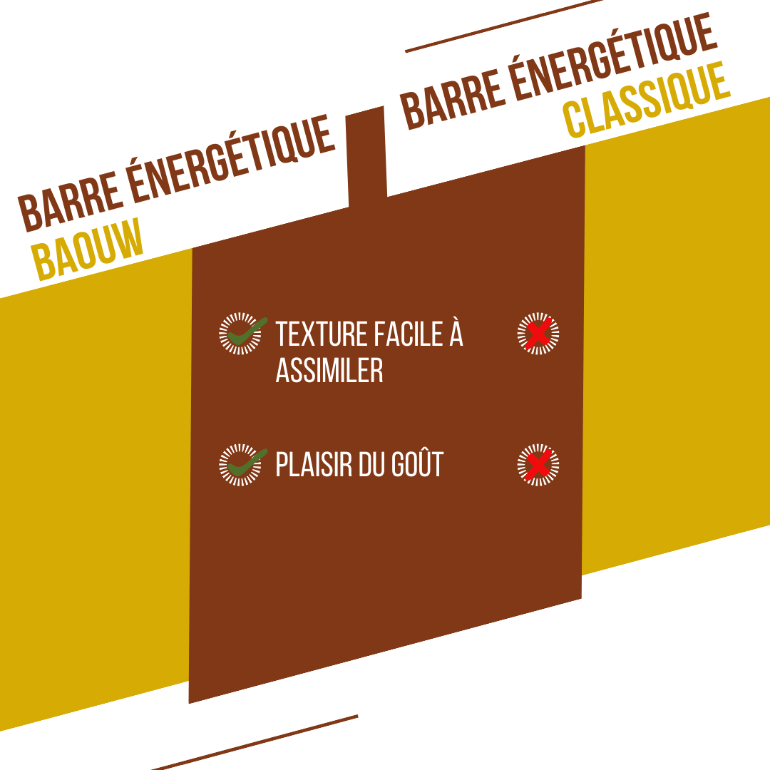 BAOUW ORGANIC EXTRA Banaan-Pecan Energiereep (50g)