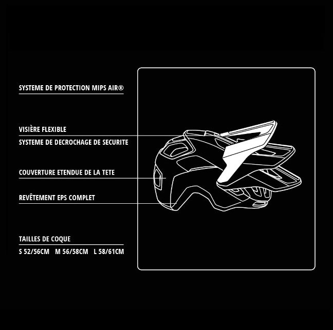 MET REVO MIPS MTB Helm Zwart 2025