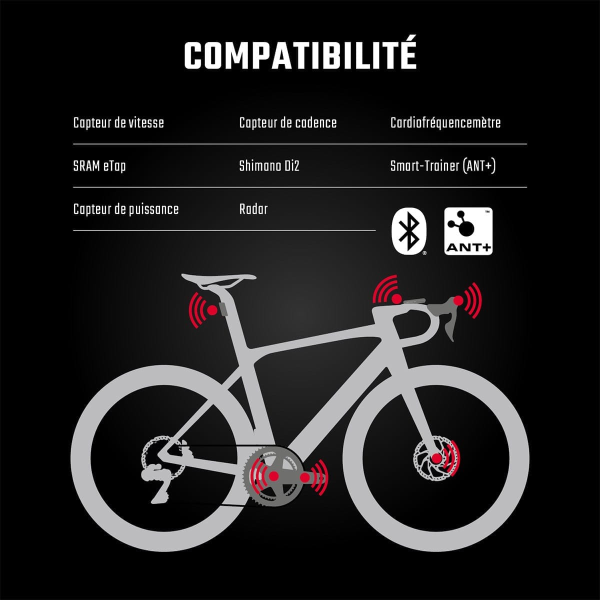 GPS ROX 12.1 EVO Basic Zwart