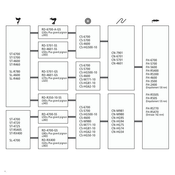 SHIMANO TIAGRA 4700-GS 10 versnellingen achterderailleur medium trapas