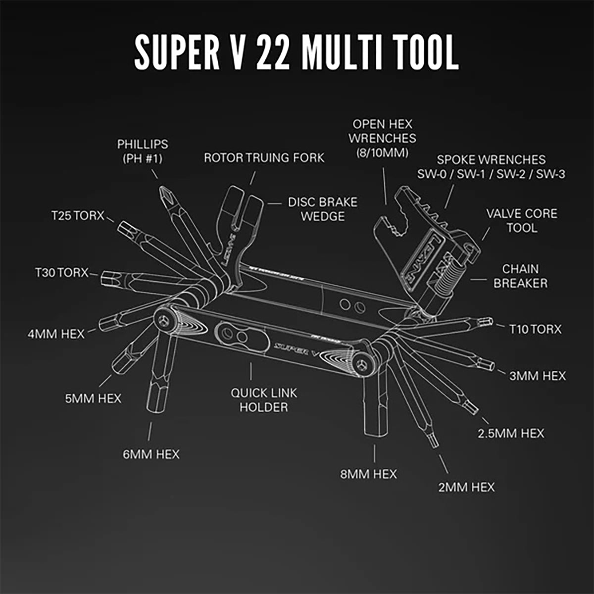 LEZYNE SUPER V22 multi-tool