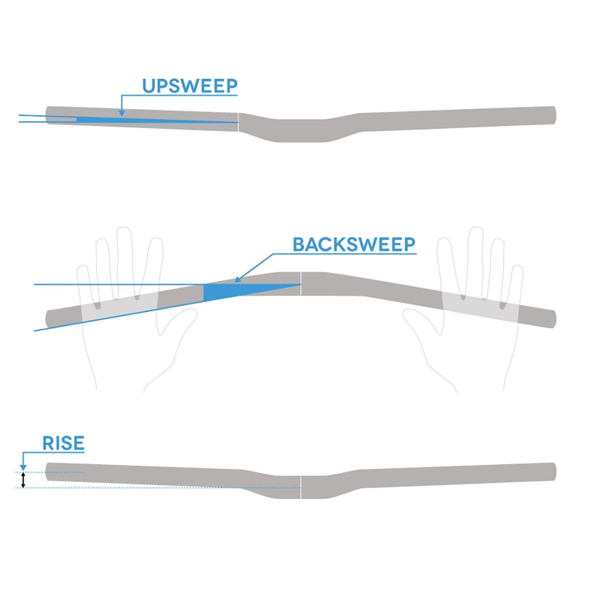 SPANK SPOON 800 Rise 75mm 800mm Hanger Rood