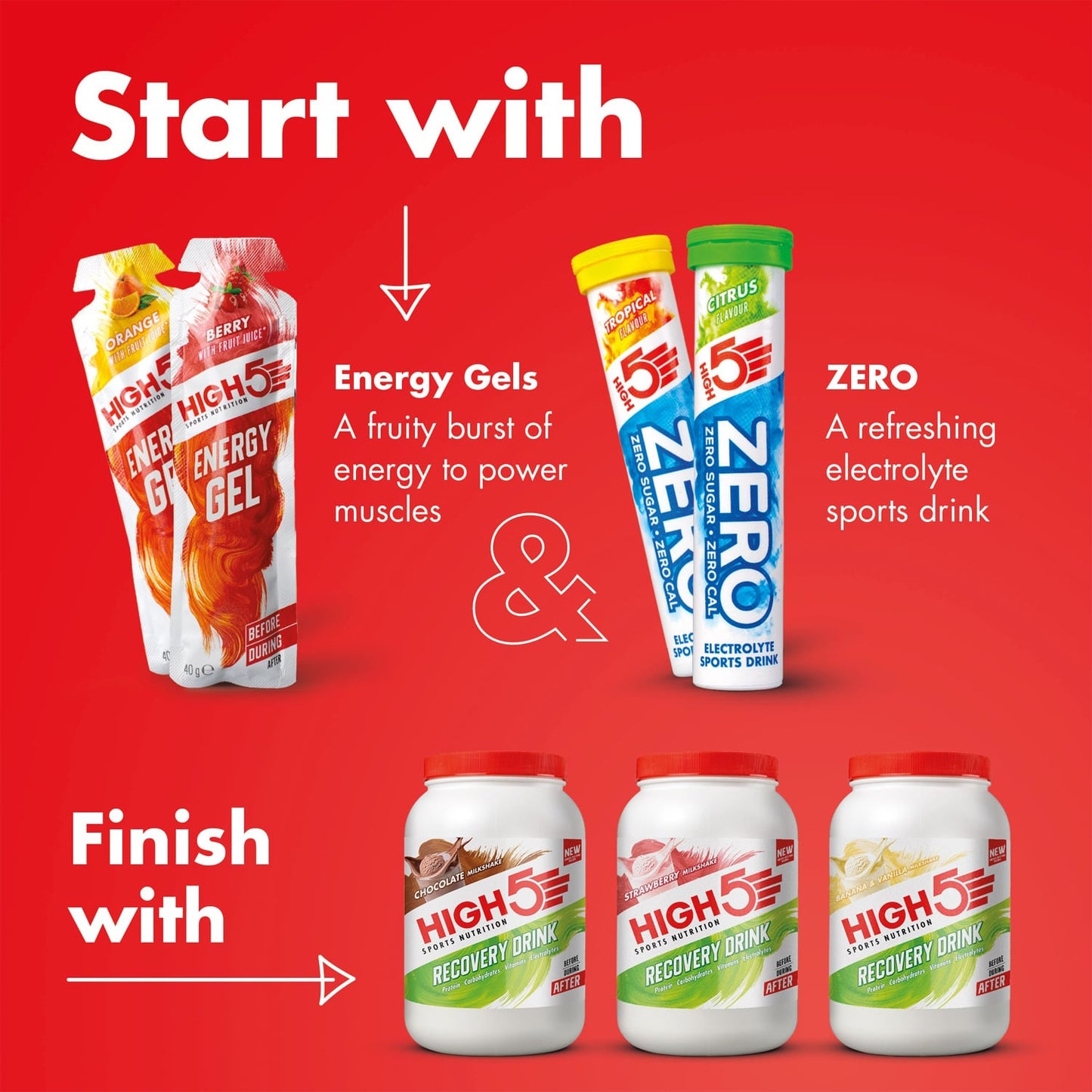 Hersteldrank High5 RECOVERY DRINK (1.6kg) Banaan Vanille Milkshake