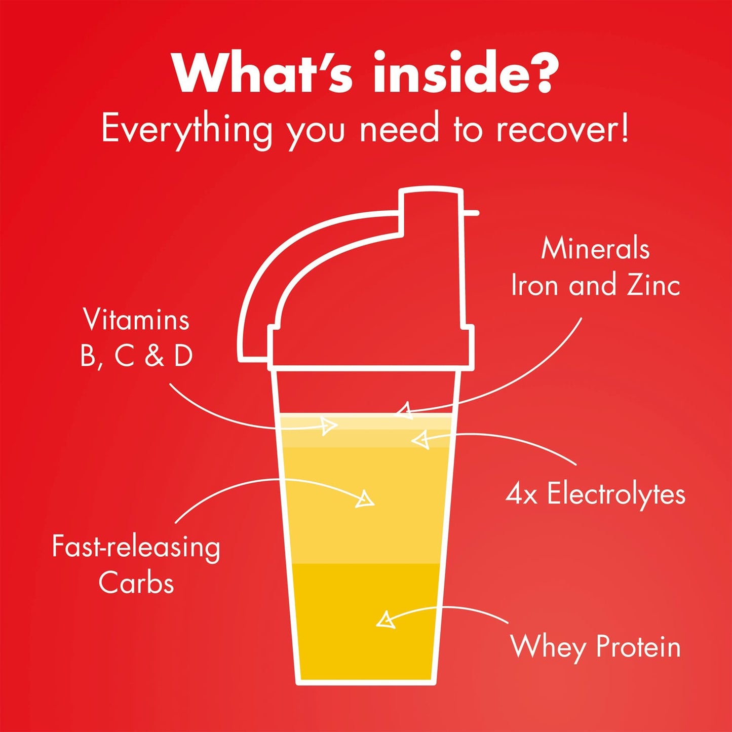 Hersteldrank High5 RECOVERY DRINK (1.6kg) Banaan Vanille Milkshake