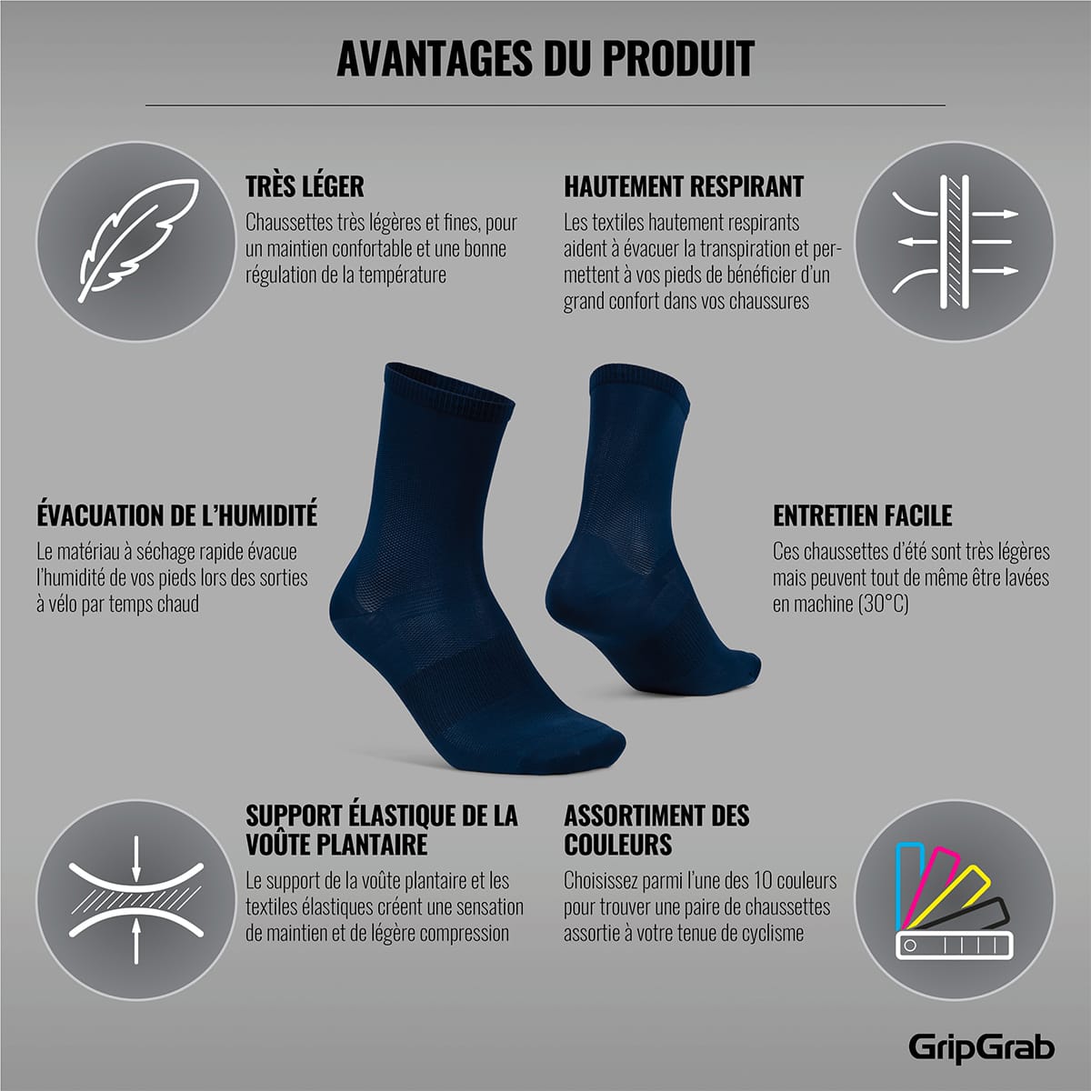GRIPGRAB AIRFLOW LIGHTWEIGHT sokken Blauw