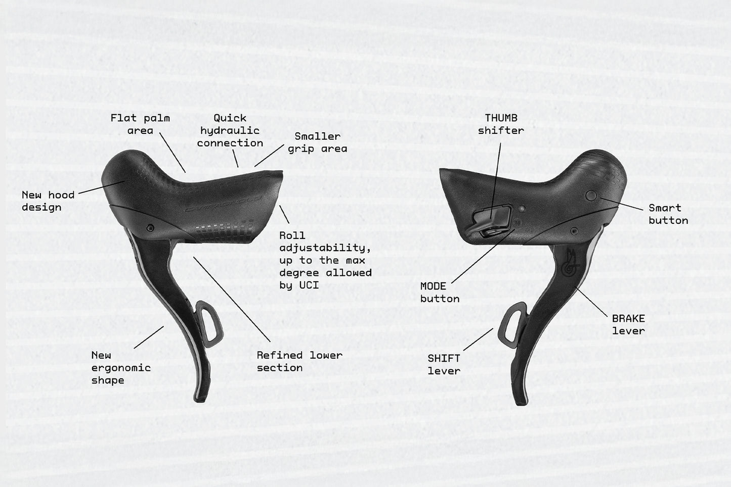 Pakket CAMPAGNOLO SUPER RECORD WRL 2x13V