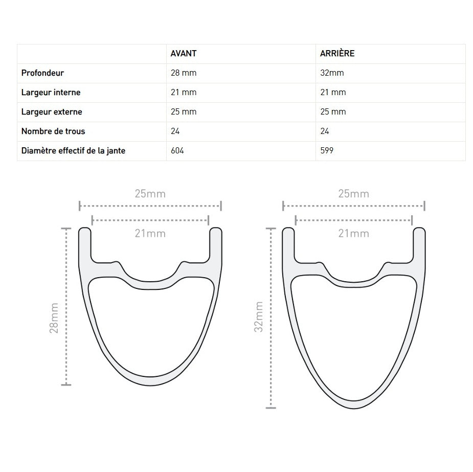 ENVE SES 2.3 28mm 700c voorvelg