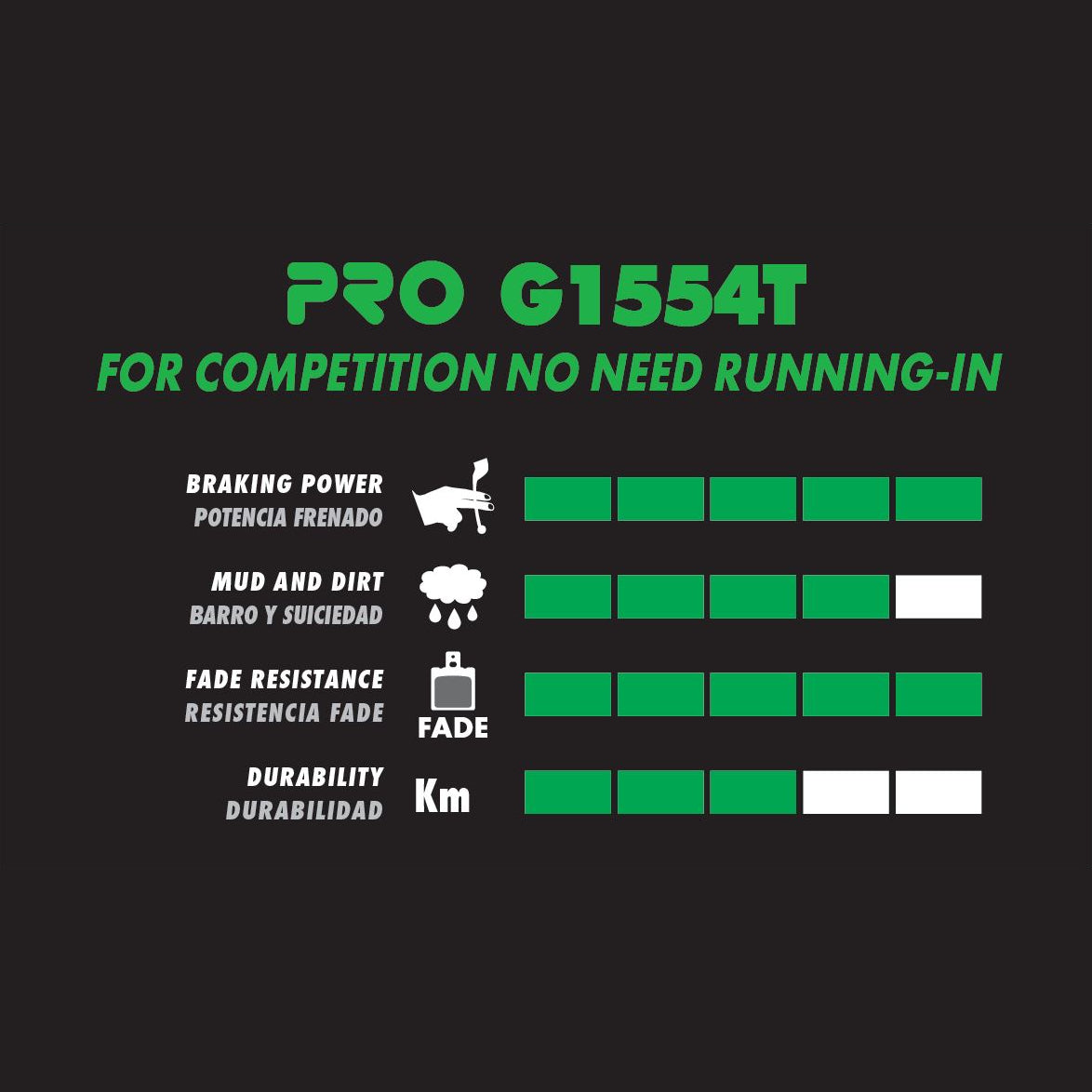 GALFER PRO Semimetaal remblokken Avid Code (>2011) / Sram Guide RE / Motive