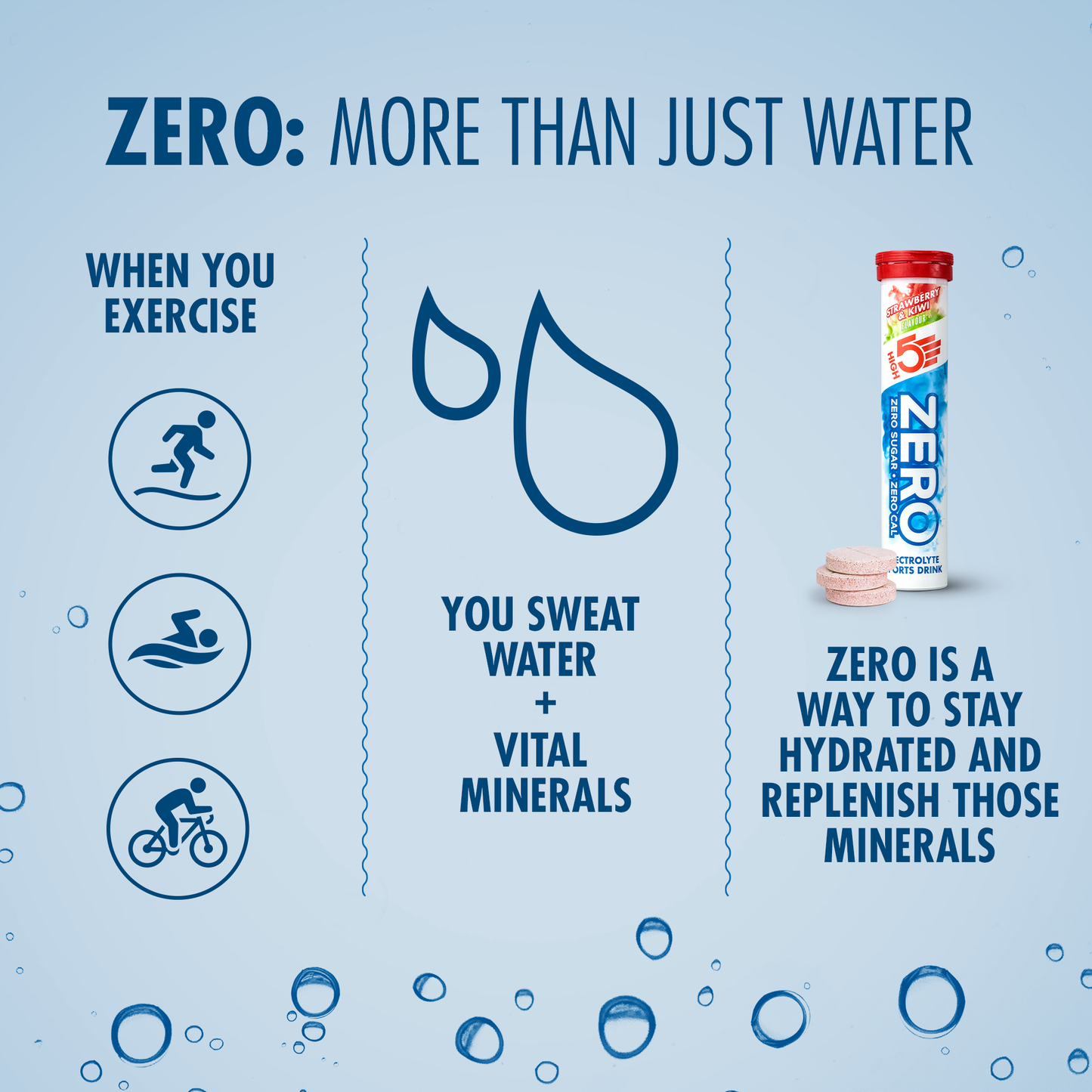High5 ZERO elektrolyten hydratatie (20 tabletten) aardbei kiwi