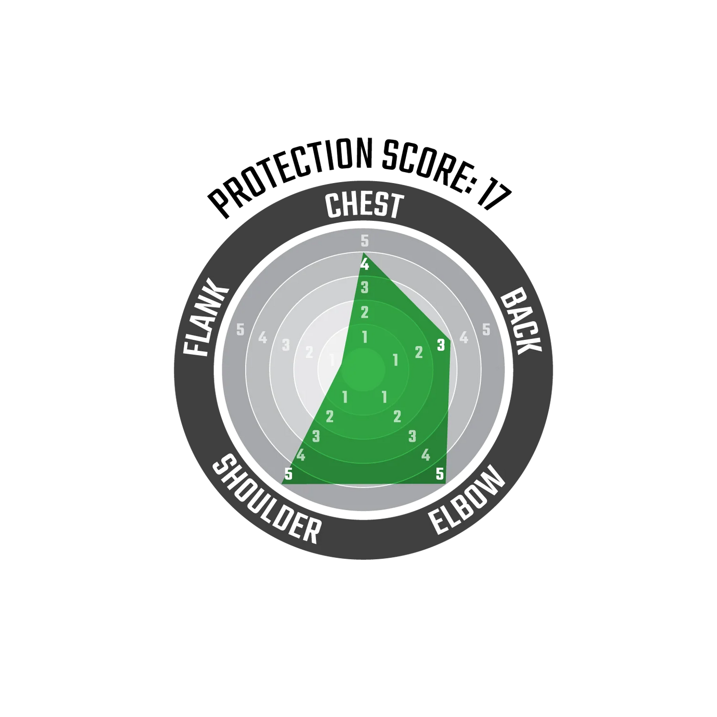 LEATT 2.5 Beschermingsvest Zwart