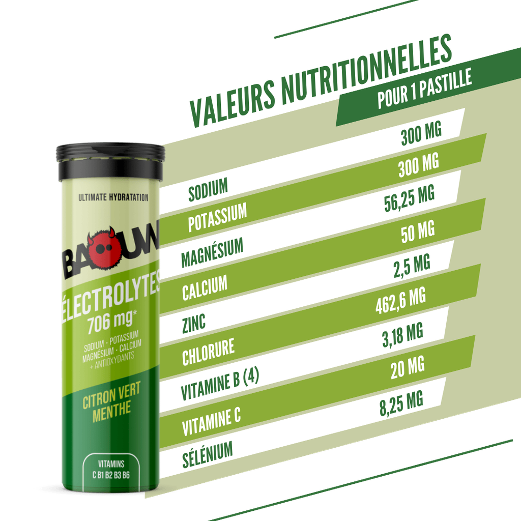 BAOUW Energiedrank (Tube van 10 tabletten) Limoen/Munt