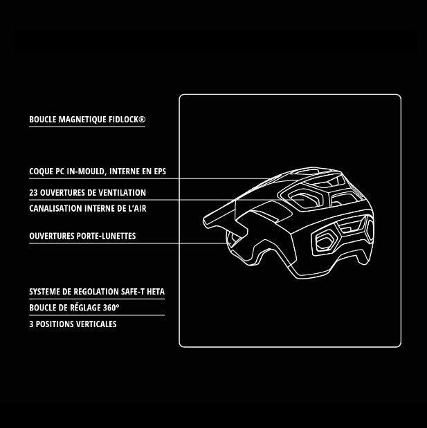 MET REVO MIPS MTB Helm Zwart 2025