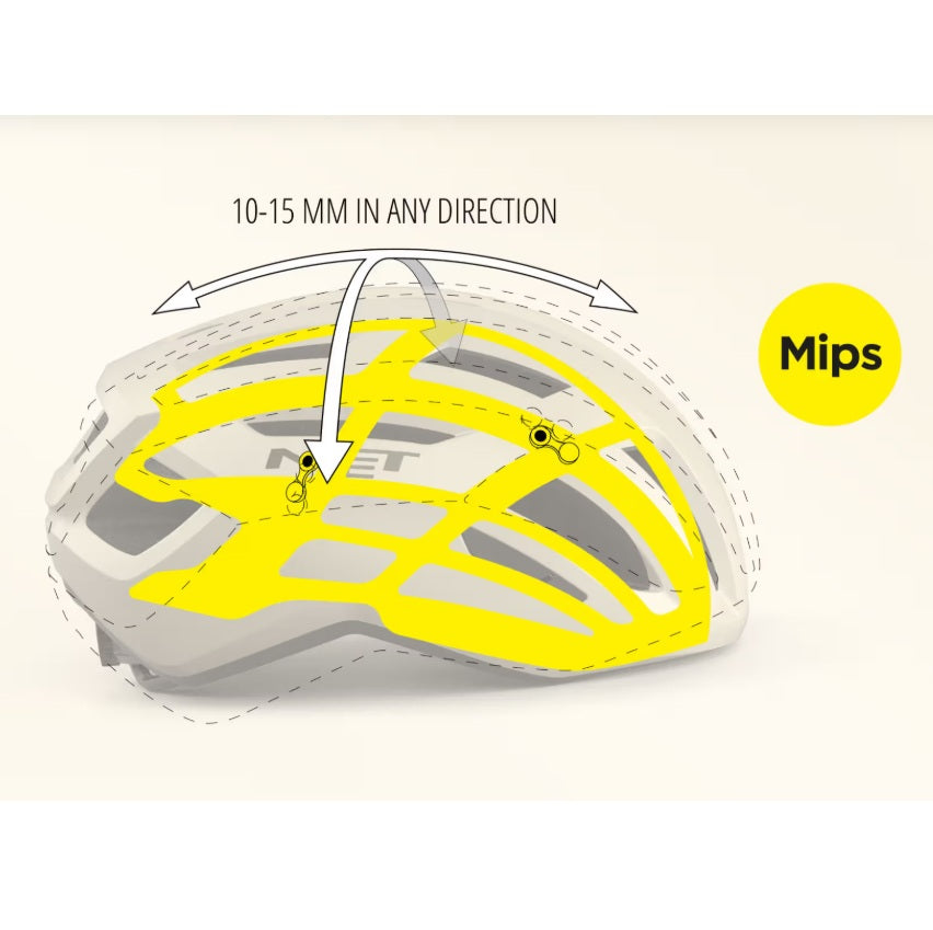 MET VINCI MIPS Race Helm Grijs