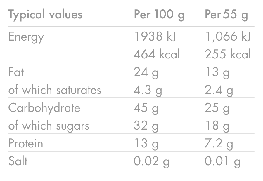 HIGH5 ENERGY BAR (55g) Pinda