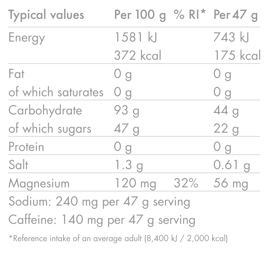 Energiedrank High5 ENERGY DRINK CAFFEINE HIT (1,4kg) Citroen