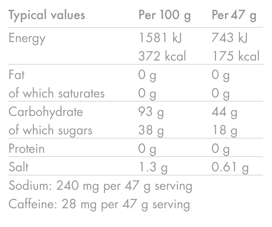 Energiedrank High5 ENERGY DRINK CAFFEINE (2,2kg) Citroen