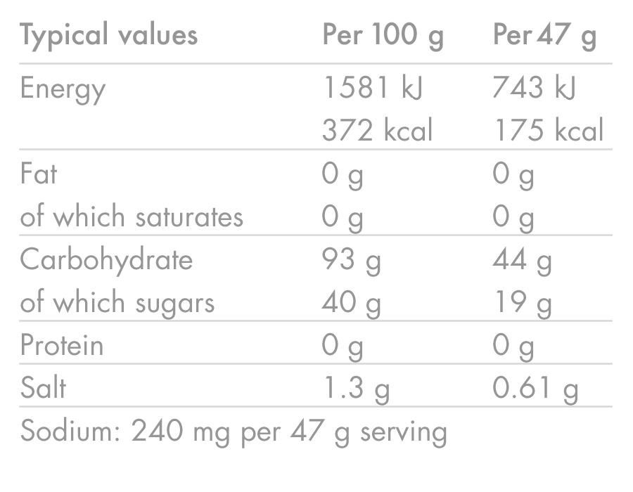 Energiedrank High5 ENERGY DRINK (47g) Rode vruchten