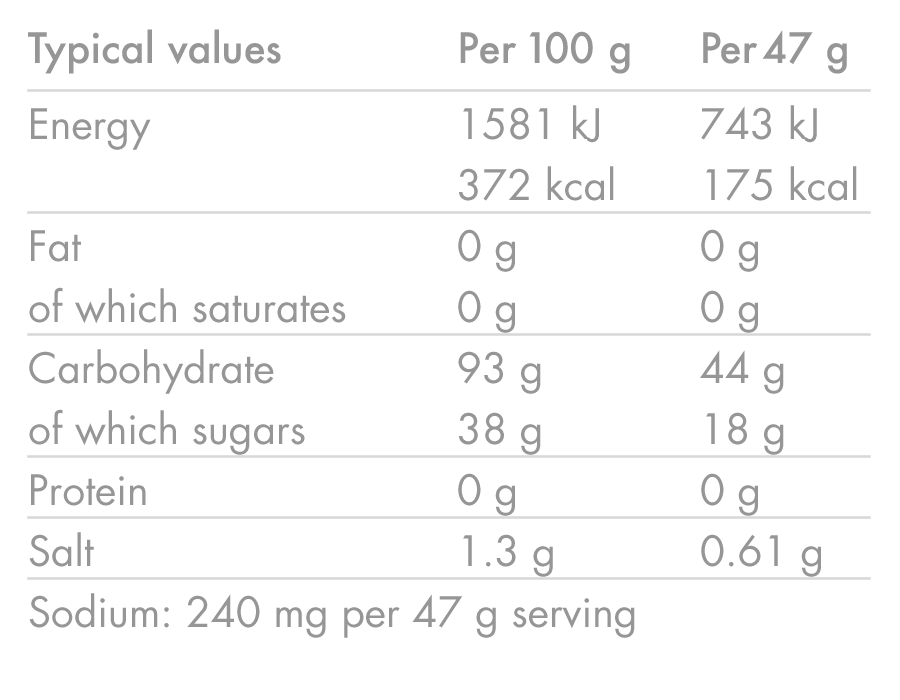 High5 ENERGY DRINK (47g) Citroen