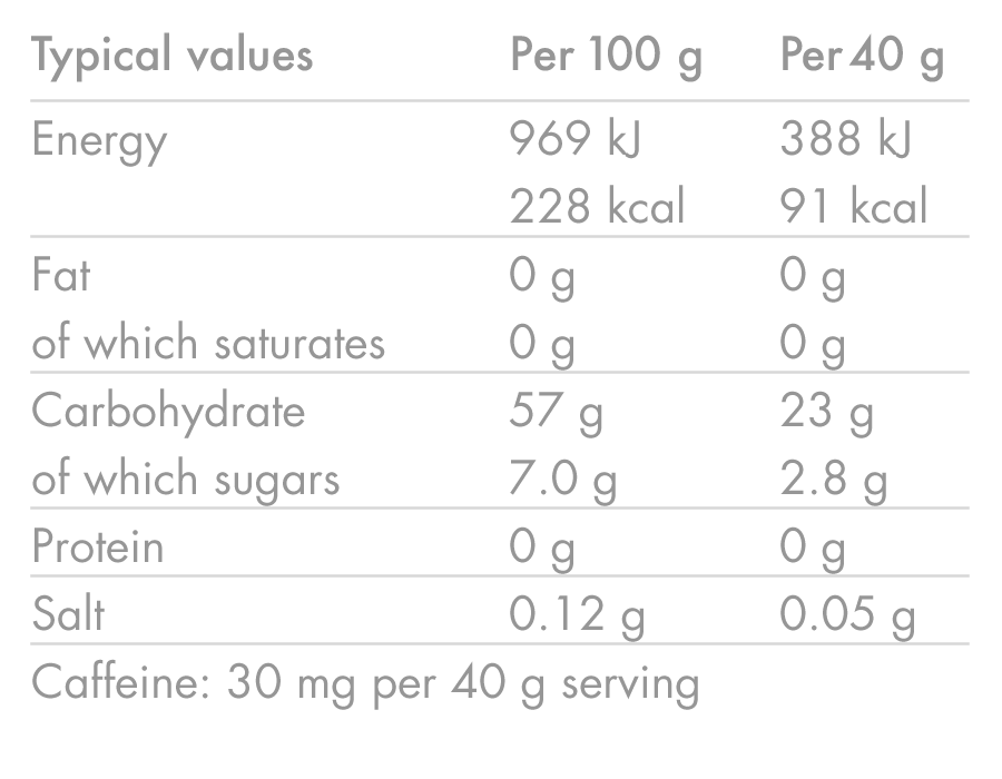 High5 ENERGY GEL Cafeïne (40g) Framboos