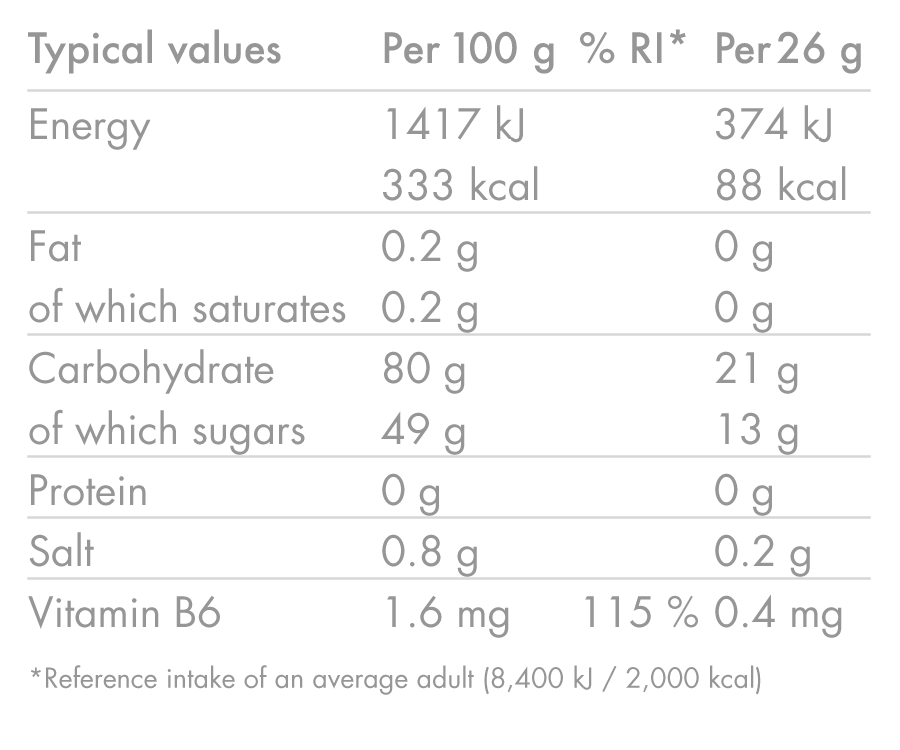 High5 ENERGY GUMMIES (26g) Rode vruchten
