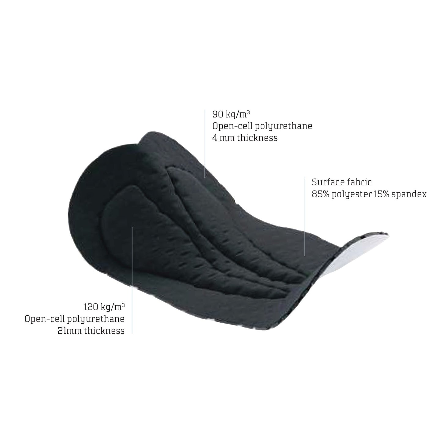 NORTHWAVE ACTIVE ACQUA Bib Tight Zwart