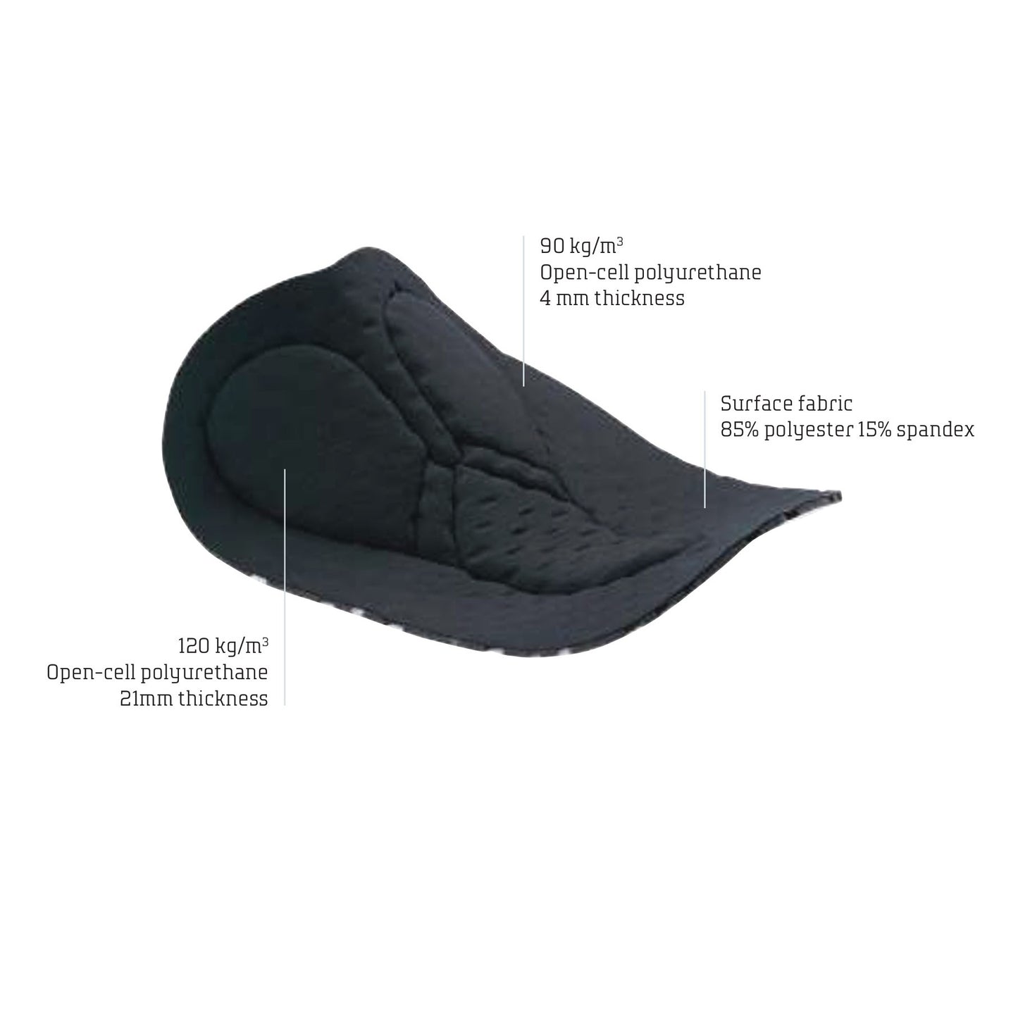 NORTHWAVE ACTIVE Dames Lange Bibtights Zwart