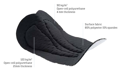 NORTHWAVE ACTIVE Bibtights 3/4 Zwart