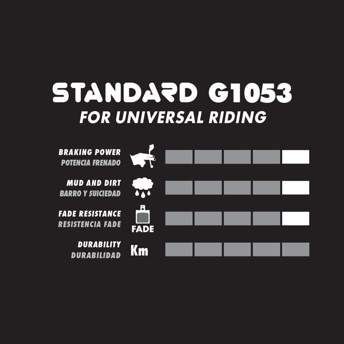 Semimetalen inzetstukken GALFER STANDAARD Formula Oro K18 / K24