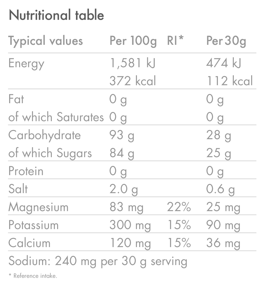 High5 ISOTONIC Energiedrank (300g) Zwarte bes