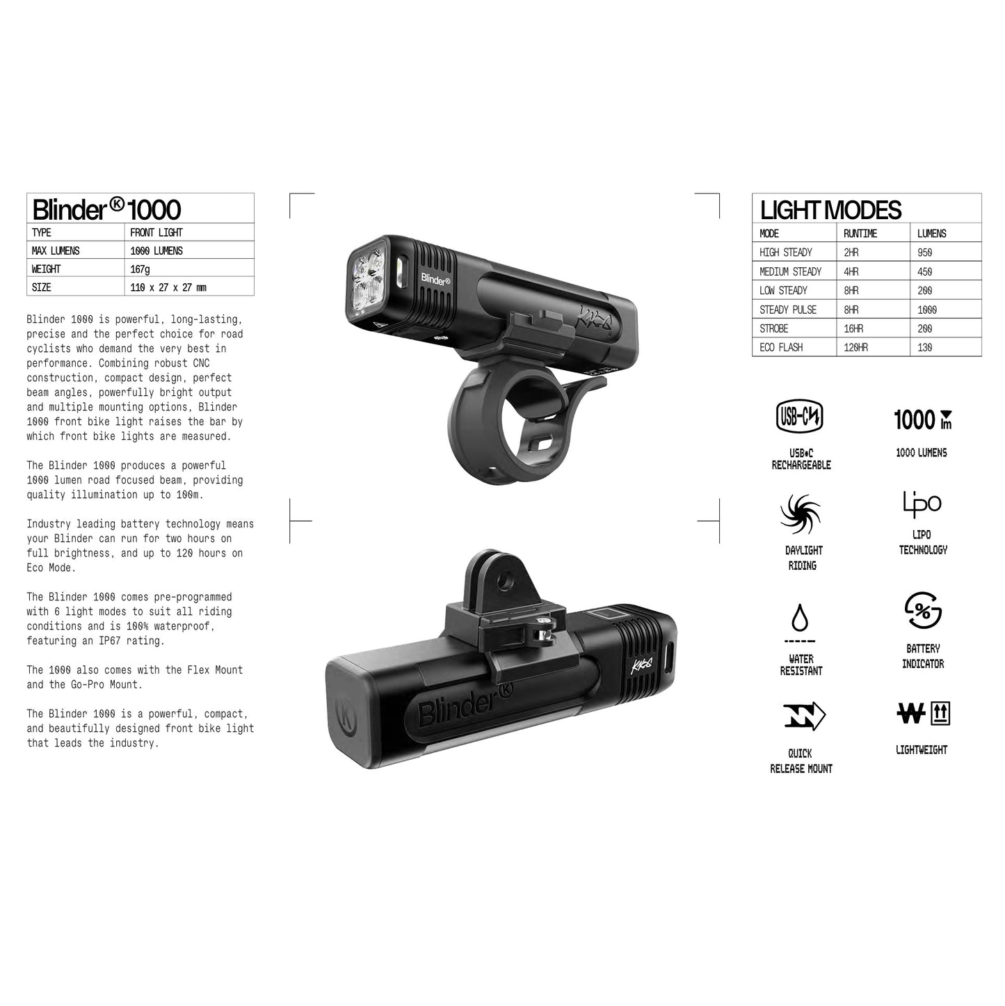 Voorverlichting KNOG BLINDER PRO 1000
