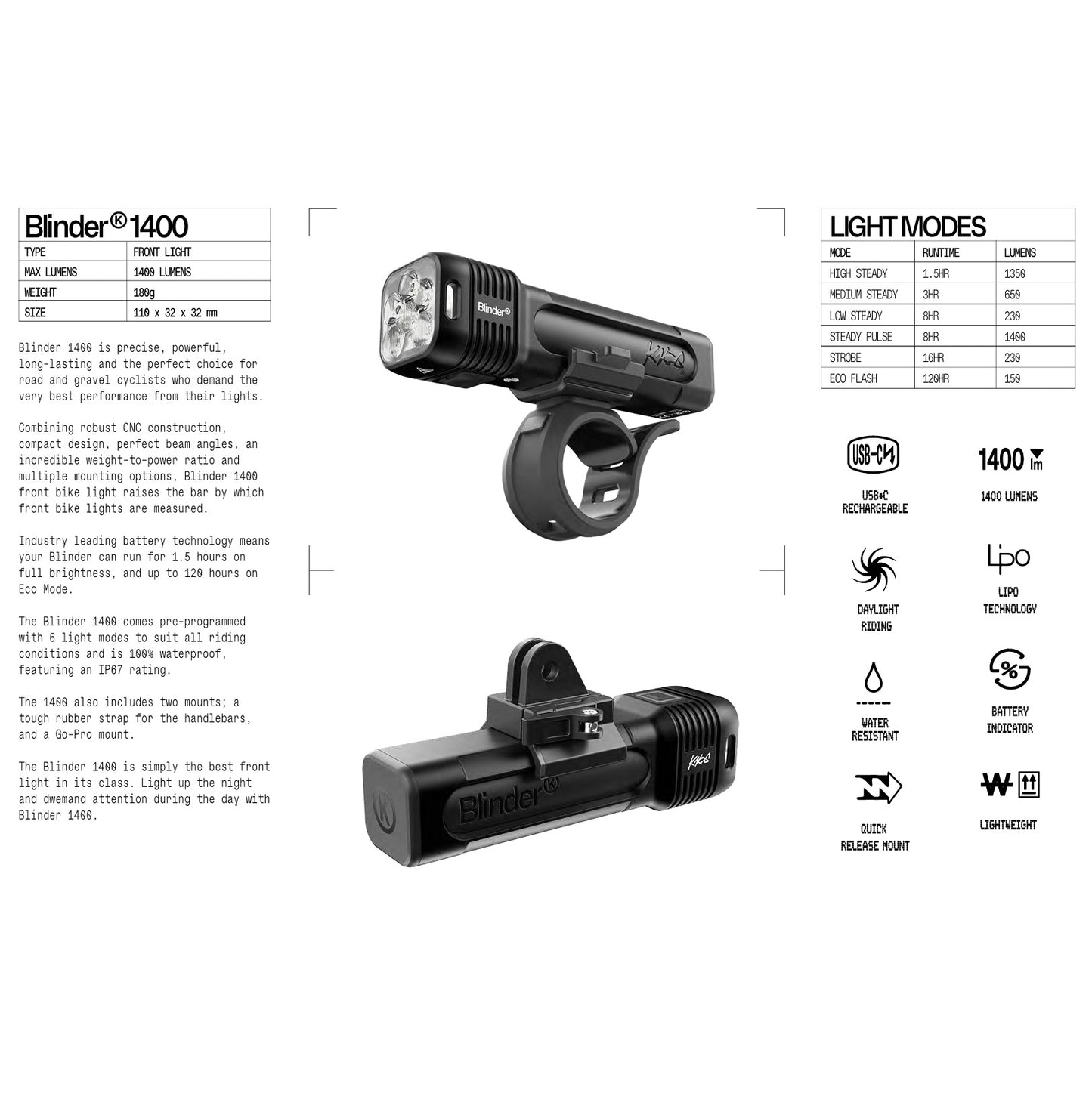 KNOG BLINDER PRO 1400 koplamp