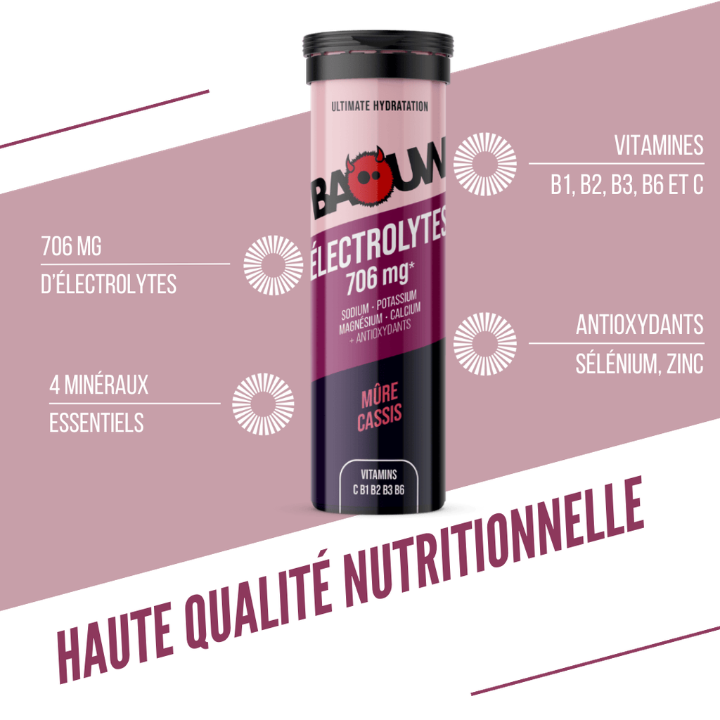 BAOUW Energiedrank (Tube van 10 tabletten) Blackberry/Cassis