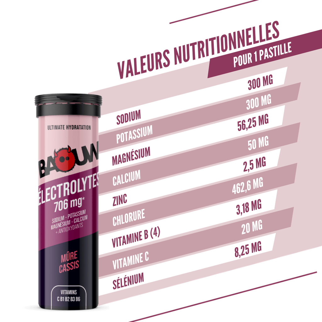 BAOUW Energiedrank (Tube van 10 tabletten) Blackberry/Cassis