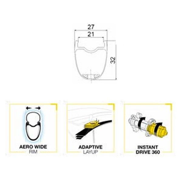 Paar MAVIC COSMIC SL32 DISC Tubeless Ready wielen (Center Lock) 2025