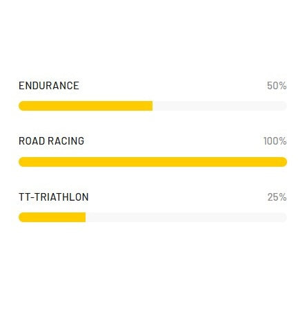 Paar MICHE KLEOS 36 DISC Tubeless Ready wielen (Center Lock)