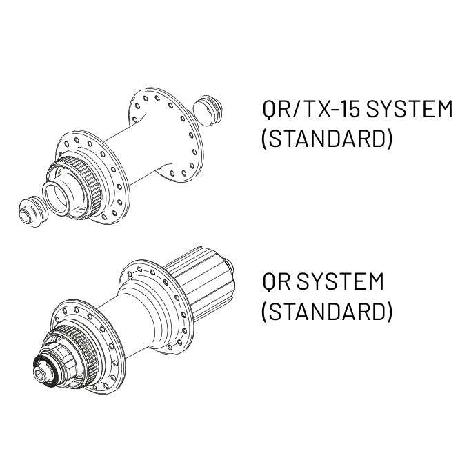 Paar MICHE XM 45 27,5" aswielen 9/15 - 9x135 mm Tubetype Wielen