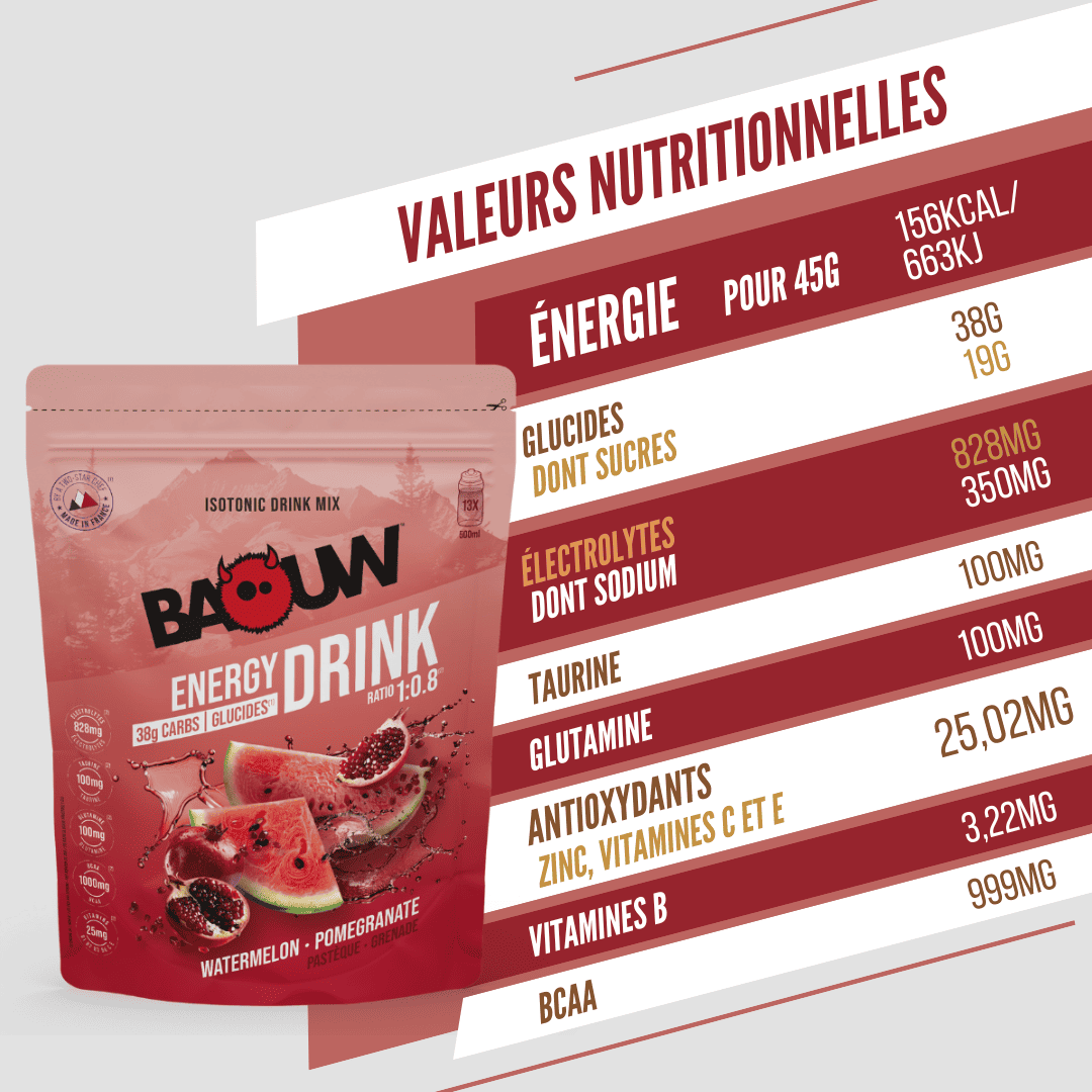 BAOUW ISOTONIC Energiedrank (585g) Watermeloen/ Granaatappel