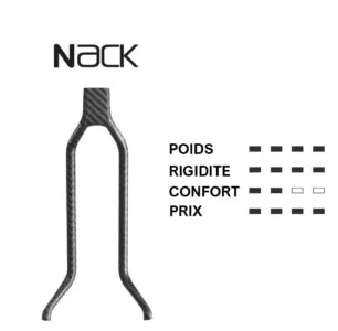 PROLOGO NAGO NDR PAS 137mm Zadel Nack Rails Zwart