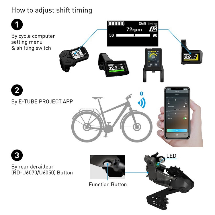 SHIMANO CUES Di2 U6050-GS 10-speed achterderailleur gemiddelde trapas