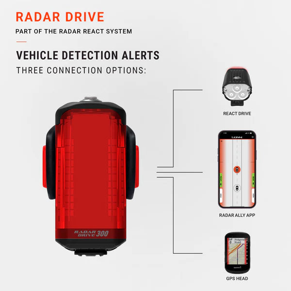 Achterverlichting LEZYNE RADAR DRIVE