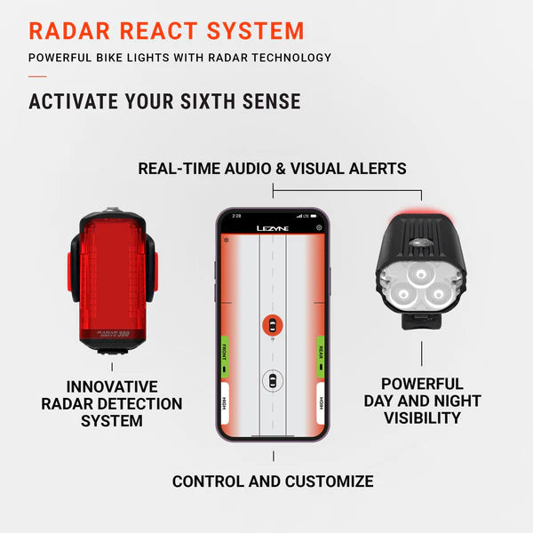 Achterverlichting LEZYNE RADAR DRIVE