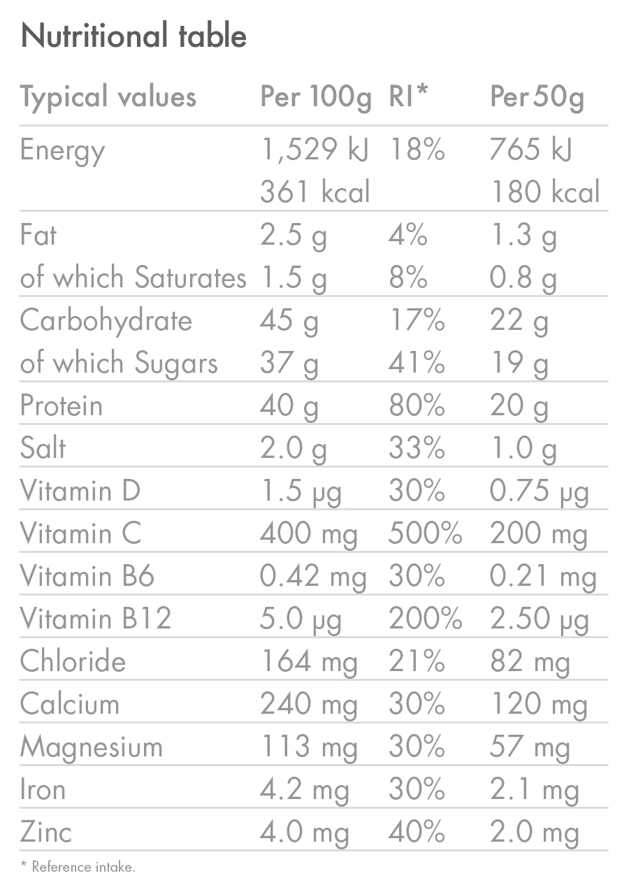 High5 RECOVERY DRINK (450g) Banaan Vanille Milkshake