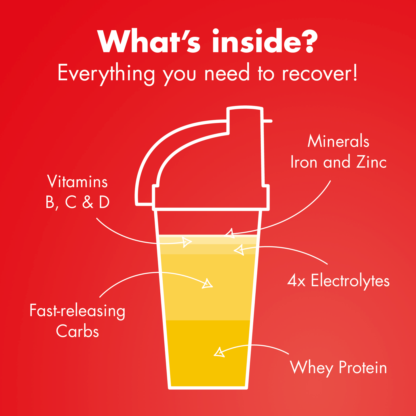 High5 RECOVERY DRINK (450g) Banaan Vanille Milkshake
