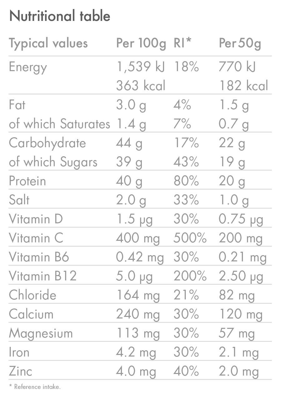 High5 RECOVERY DRINK (450g) Chocolade Milkshake
