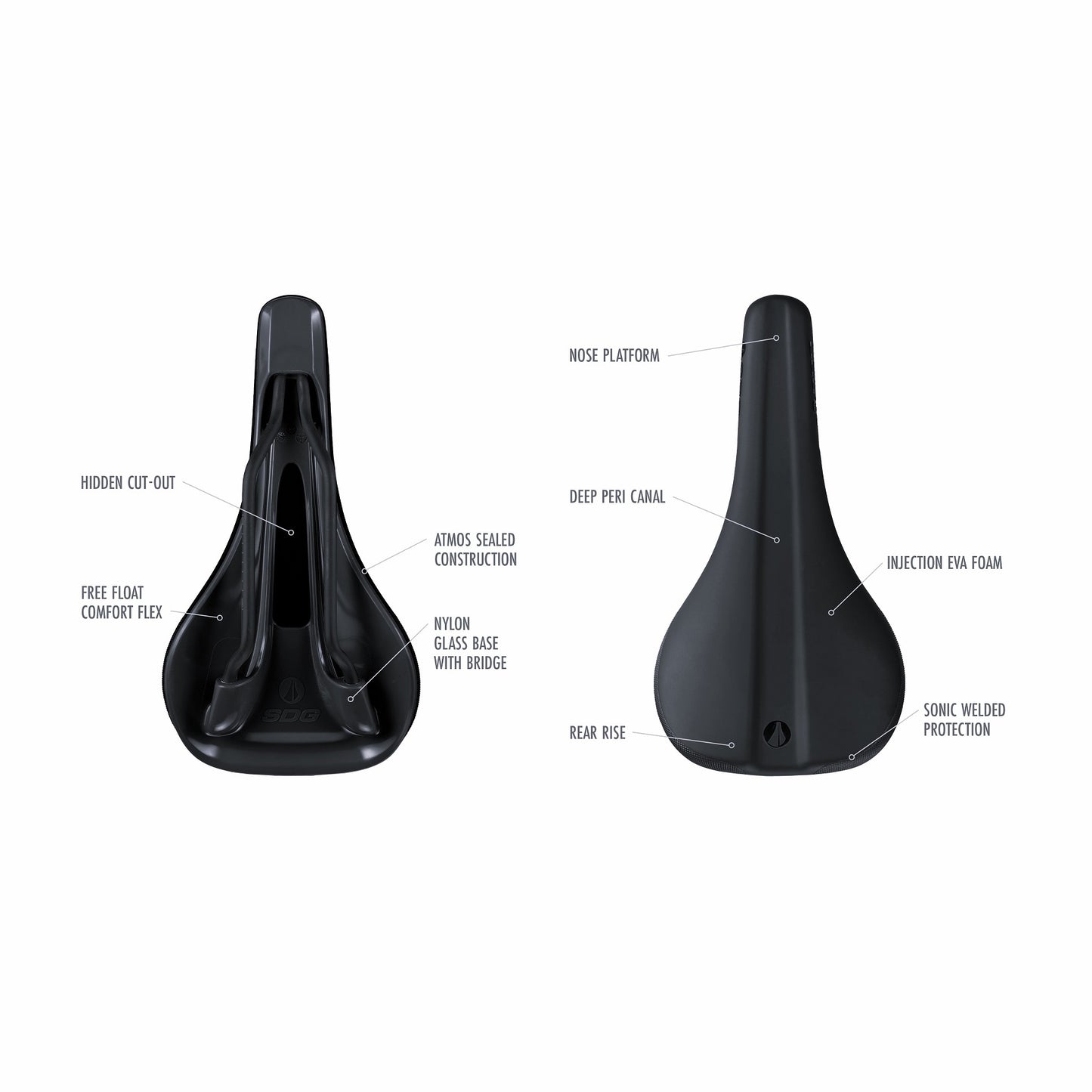SDG BEL-AIR V3 Staal Rails Zadel Zwart