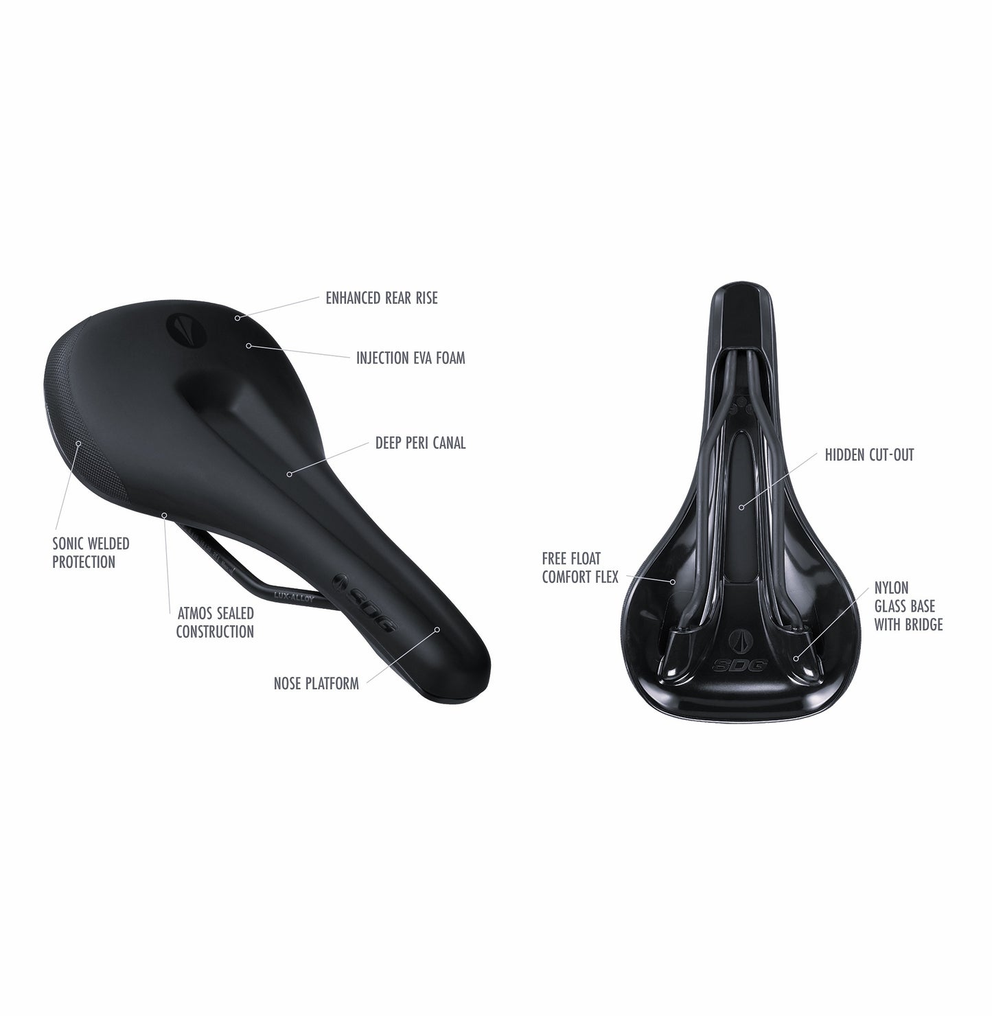 SDG BEL-AIR V3 MAX Rails Lux-Alloy zadel Zwart/Beige